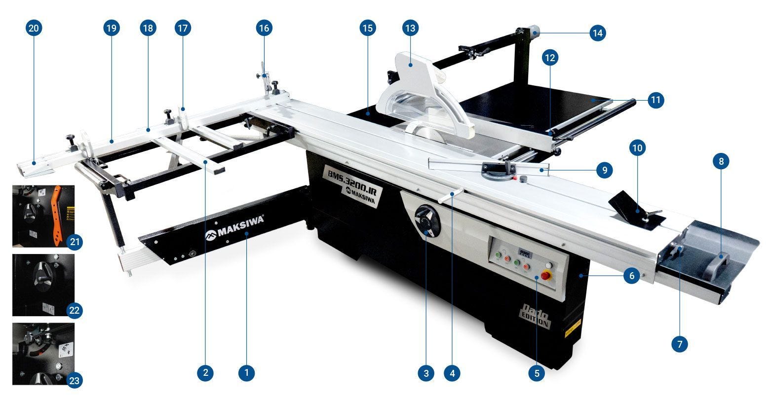 Maksiwa BMS.3200.IR Sliding Panel Saw, 1 Phase, 5HP, 220V
