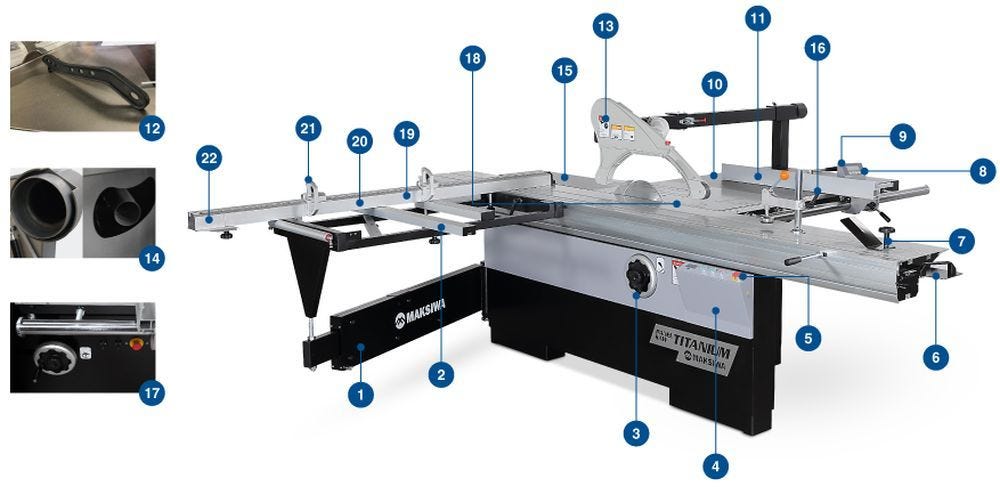 Maksiwa BMT.3200.IR TITANIUM TITANIUM Sliding Panel Saw, 1 Phase, 5HP, 220V