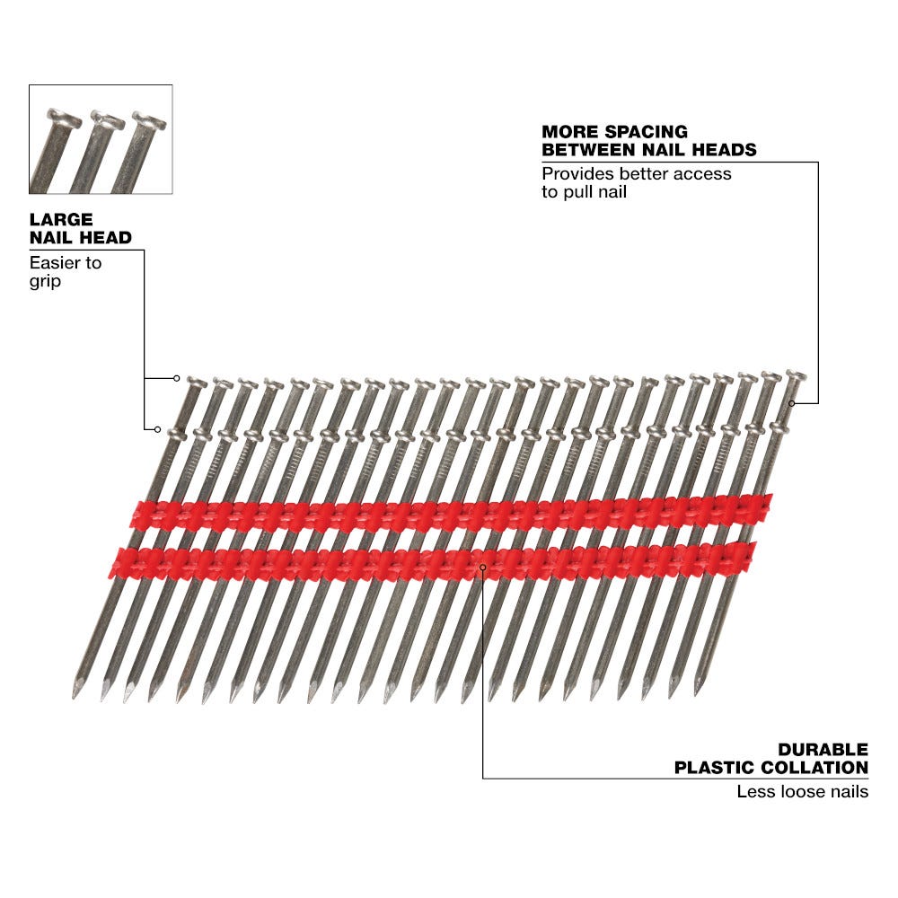 Milwaukee MDP16D-2000 Milwaukee 16D 3" x .131" Collated Duplex Nails, 2000-Pack