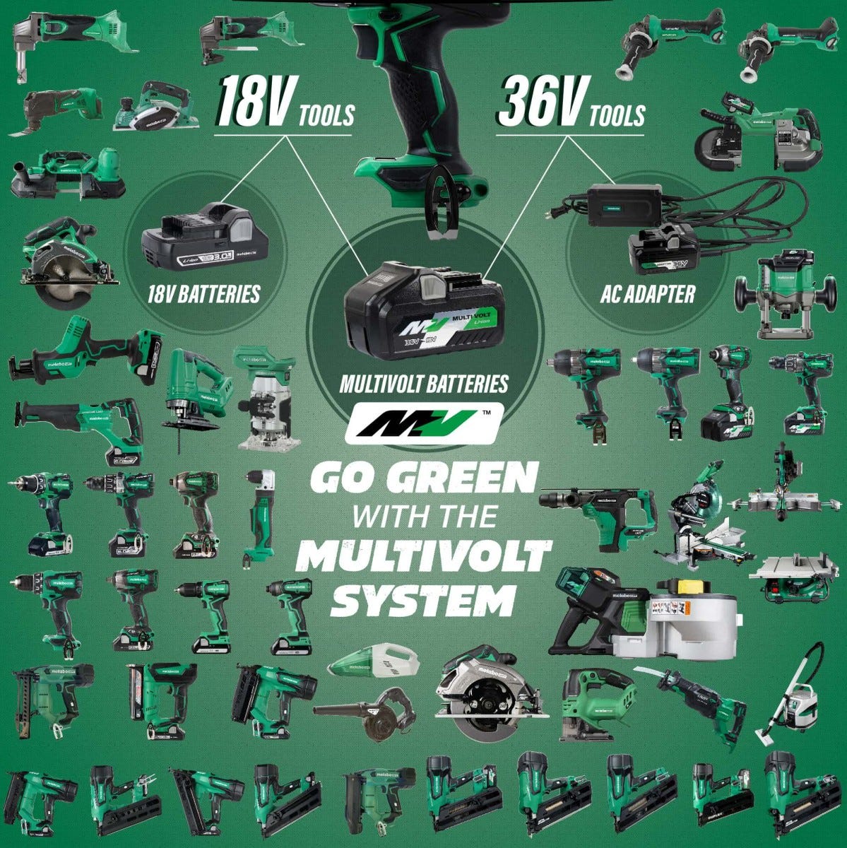 Metabo HPT NT1865DMSQ7M 2-1/2-in 16 Gauge Straight 18V Cordless Finish Nailer, Tool Only