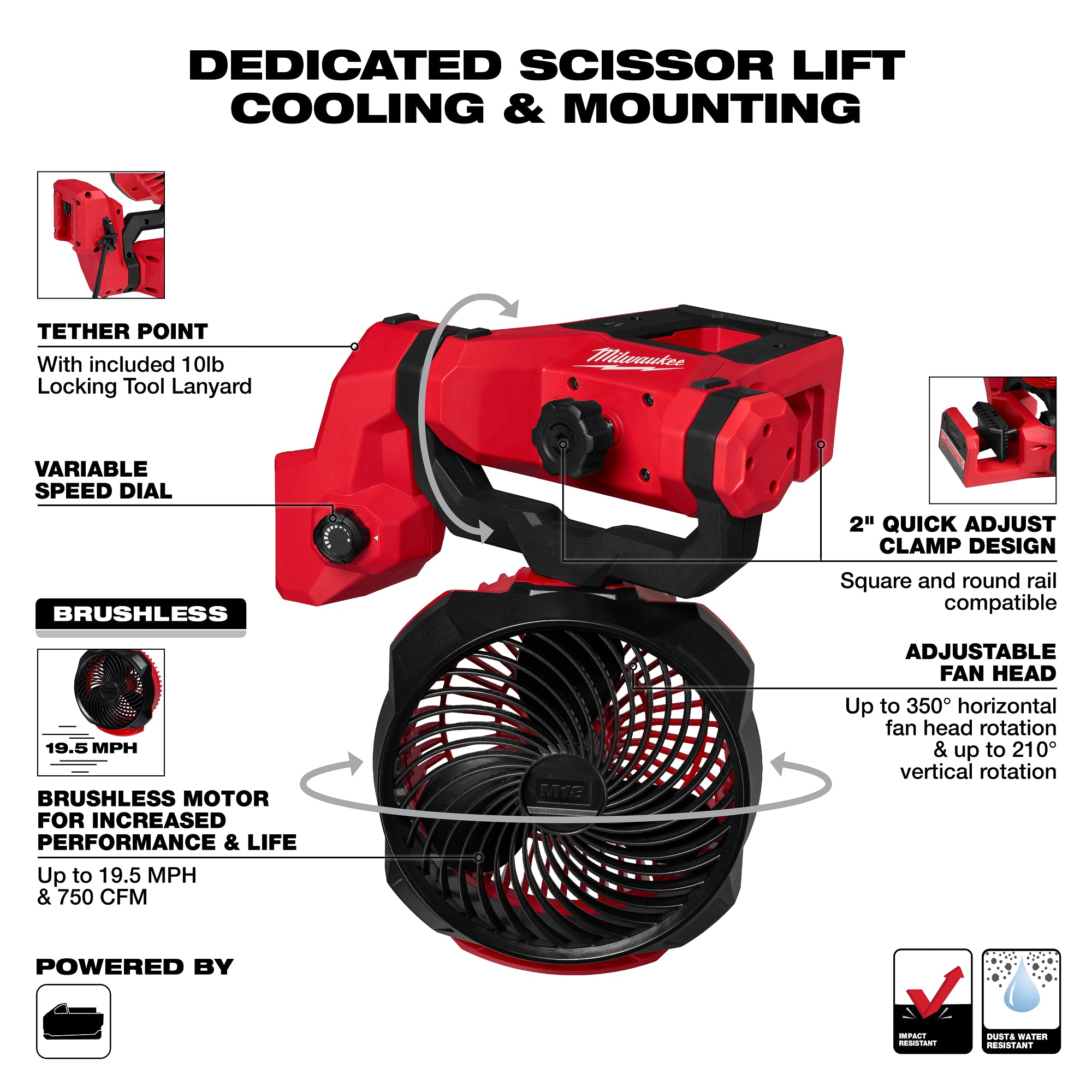 Milwaukee 0817-20 M18 Brushless Scissor Lift Fan, Tool Only – Tool Nut