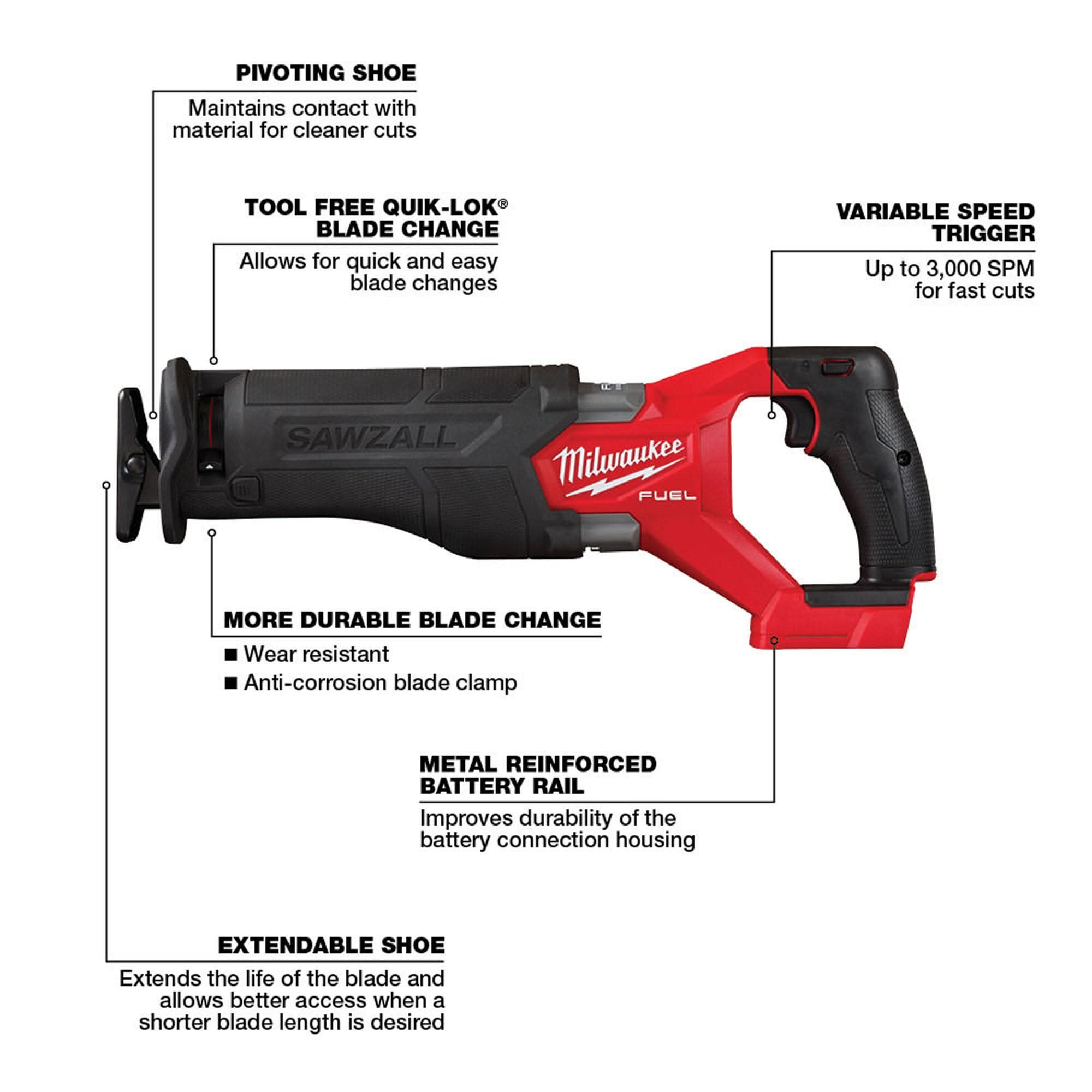 Milwaukee 2821-20 M18 FUEL SAWZALL Recip Saw and 12-Piece Blade