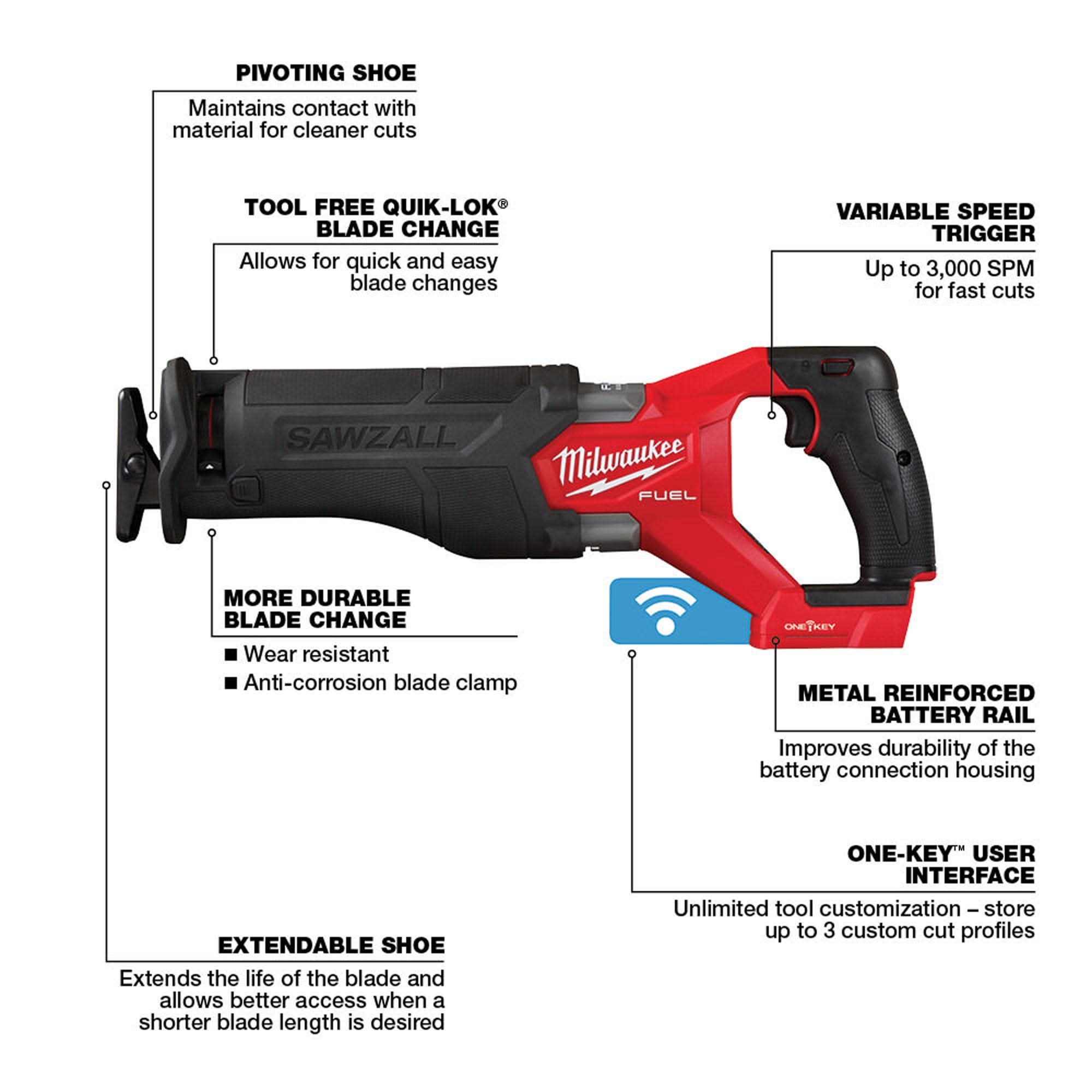 Milwaukee 2822-20 M18 FUEL SAWZALL Recip Saw with One-Key, Tool