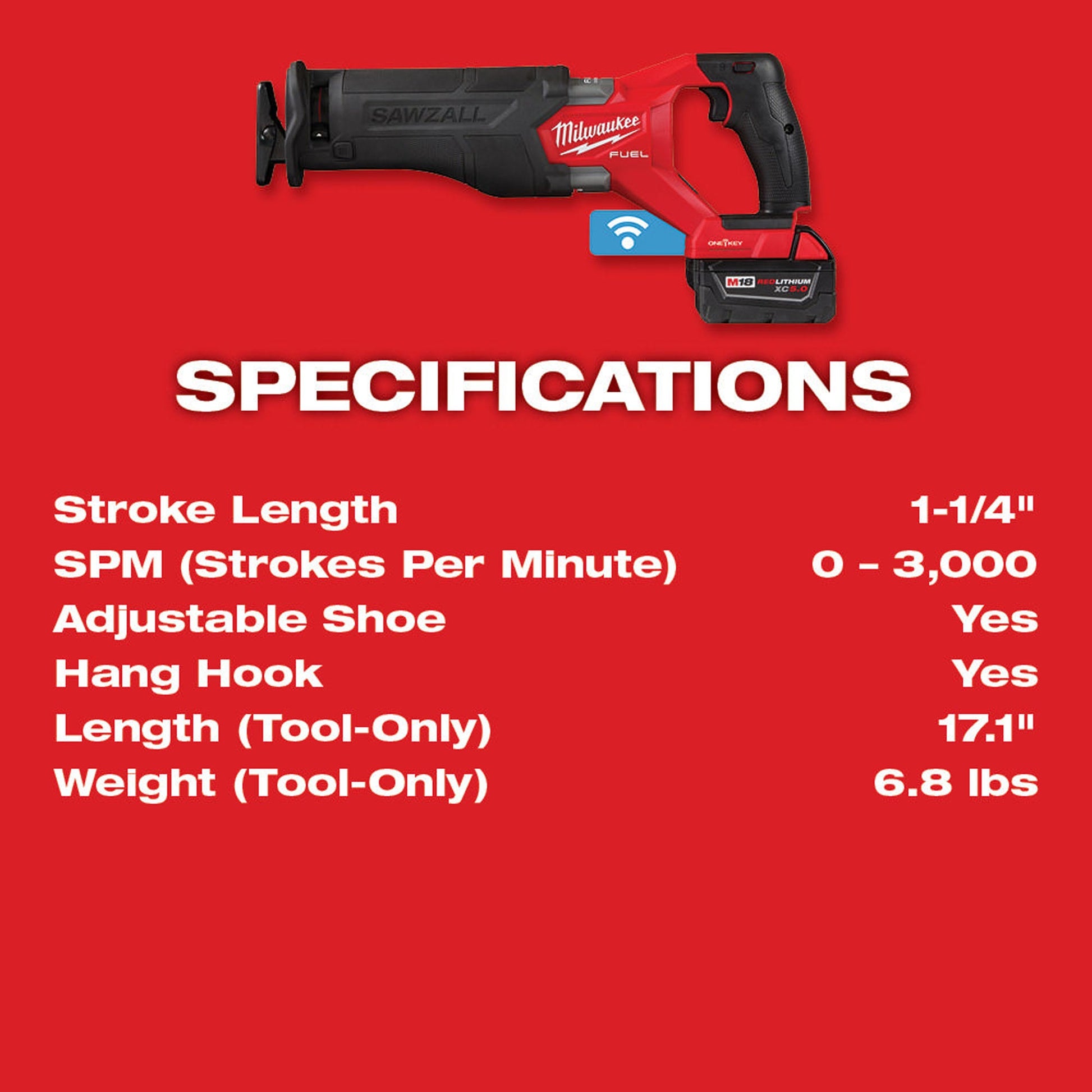 Milwaukee 2822-22 M18 FUEL SAWZALL Recip Saw with One-Key, 5.0 Kit