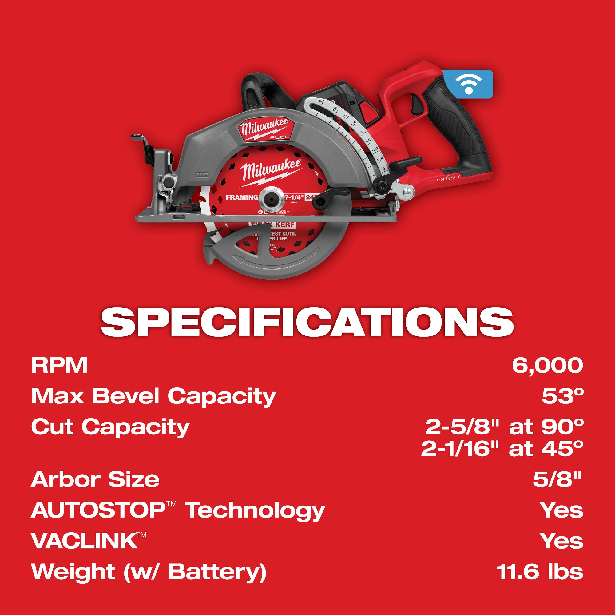 Milwaukee 2931-21HD M18 FUEL 7-1/4-in. ONE-KEY Rear Handle