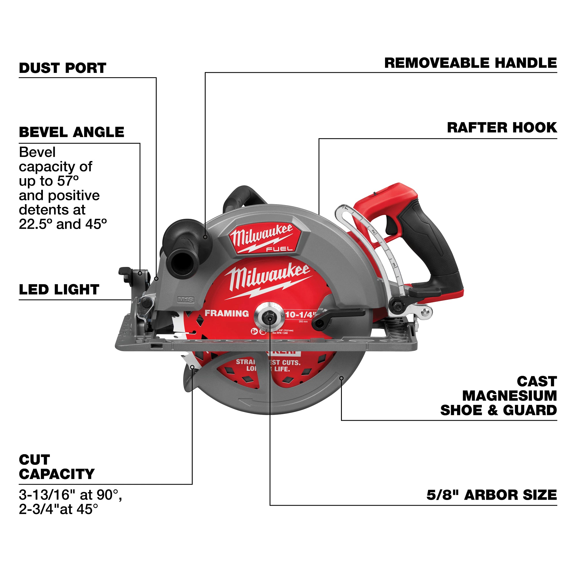 Milwaukee M18 FUEL 10-1/4-in. Rear Handle Circular Saw (3026-20