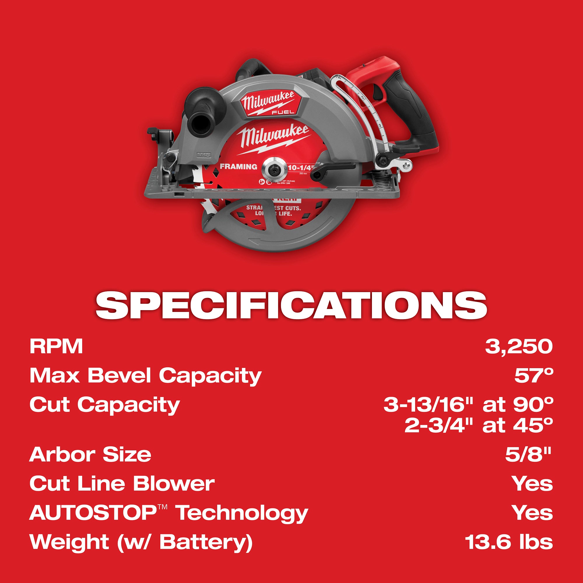 Milwaukee M18 FUEL 10-1/4-in. Rear Handle Circular Saw FORGE 12.0Ah Kit (3026-21HD)