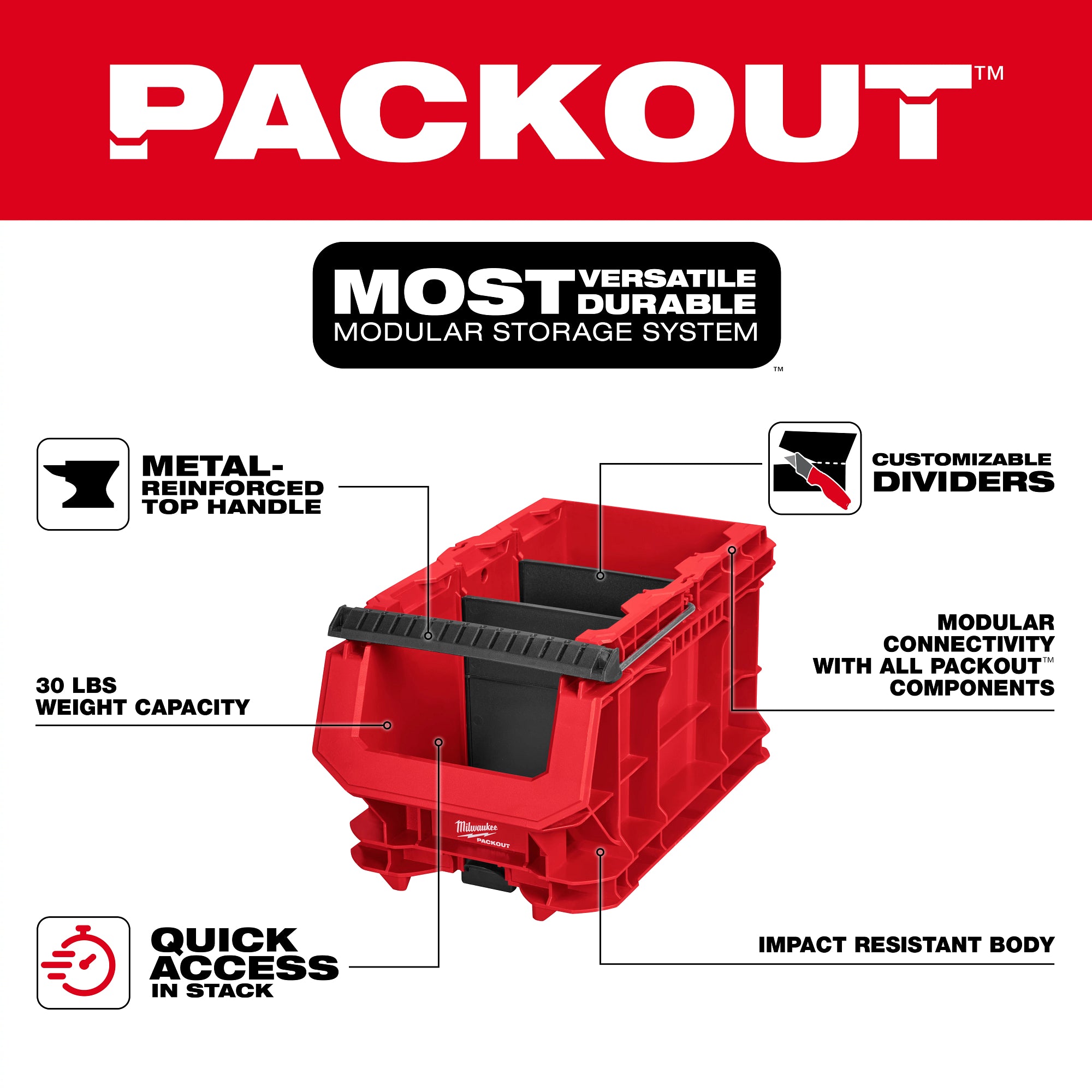 Milwaukee 48-22-8437 PACKOUT Compact Crate – Tool Nut