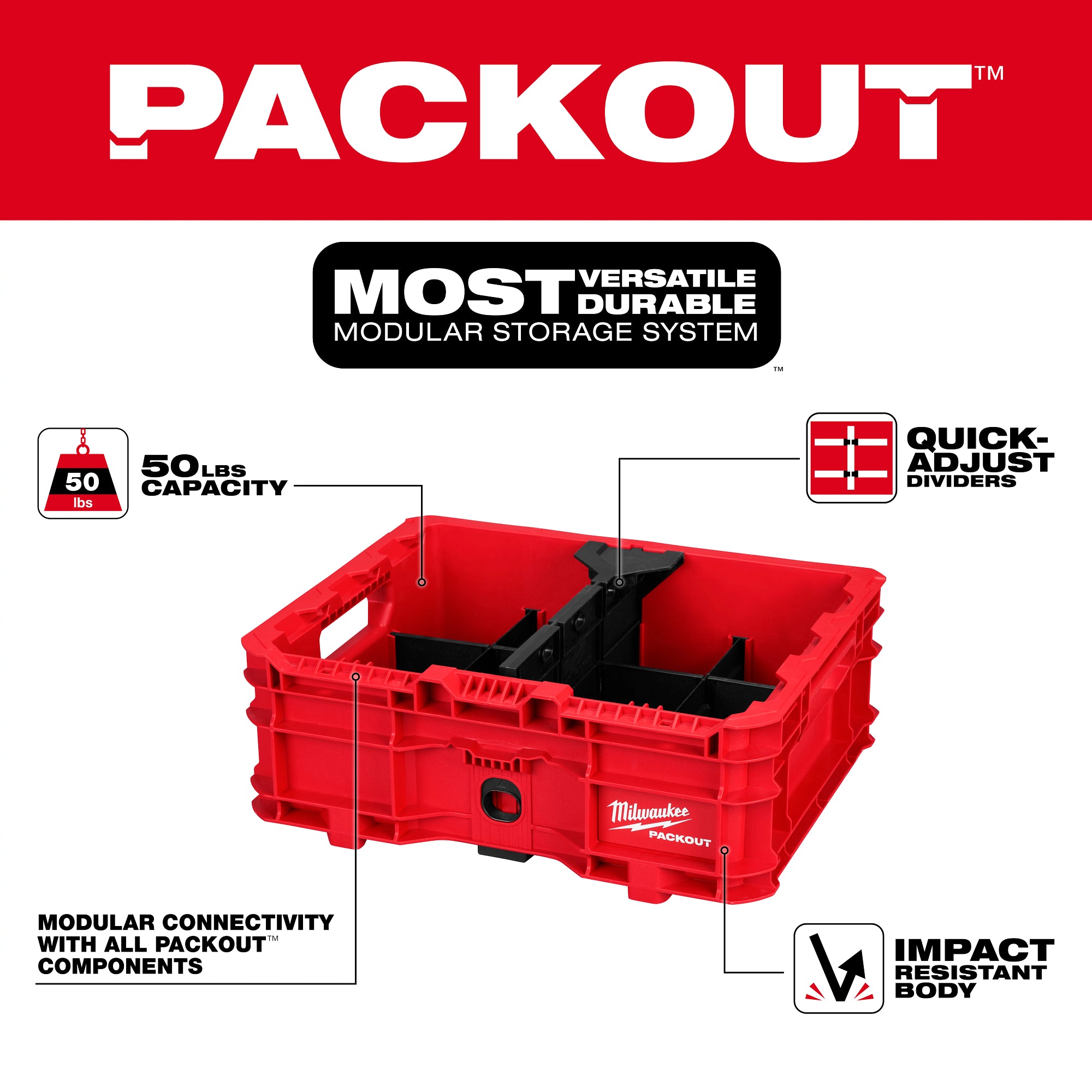 Milwaukee 48-22-8438 PACKOUT Low-Profile Crate – Tool Nut