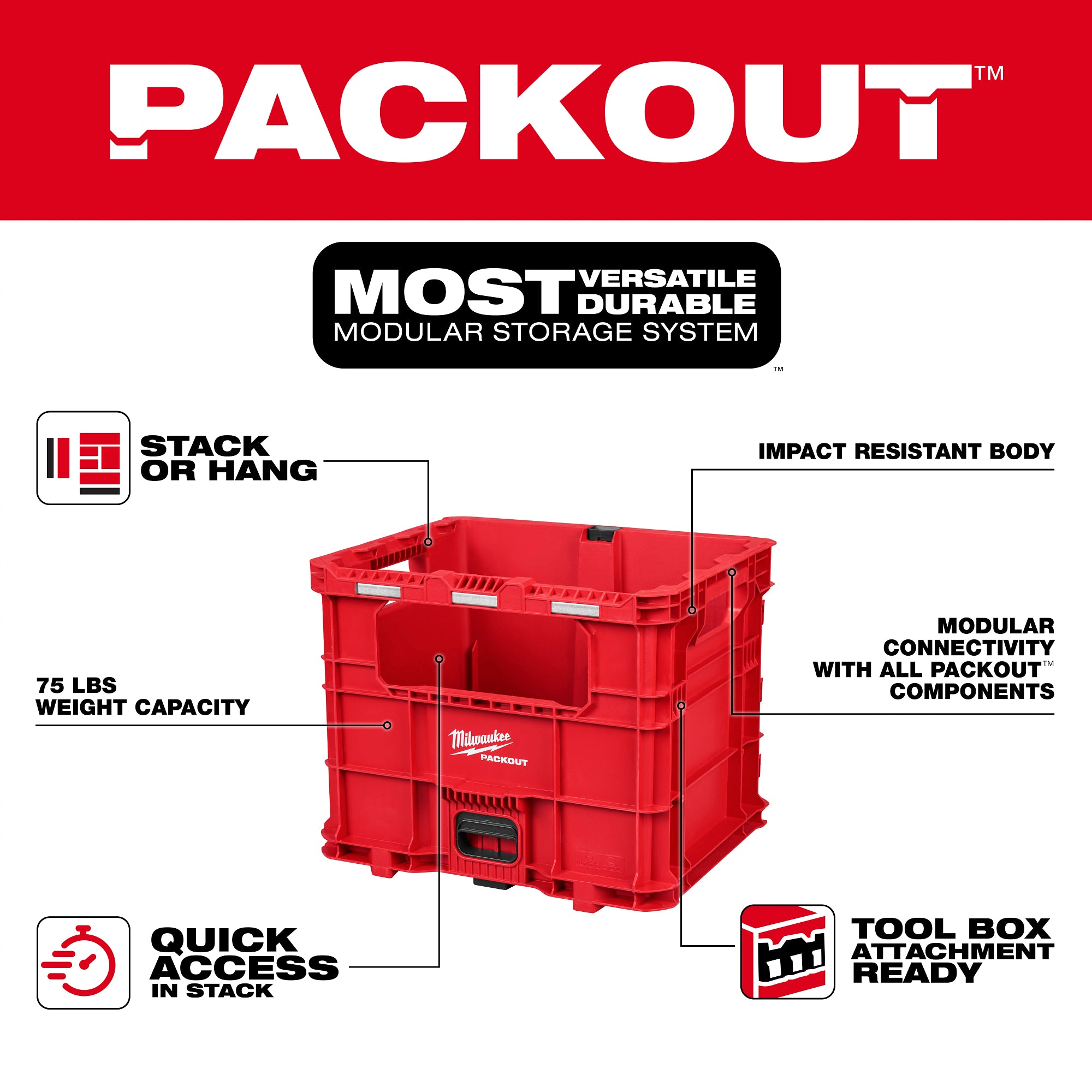 Milwaukee 48-22-8439 PACKOUT XL Crate – Tool Nut