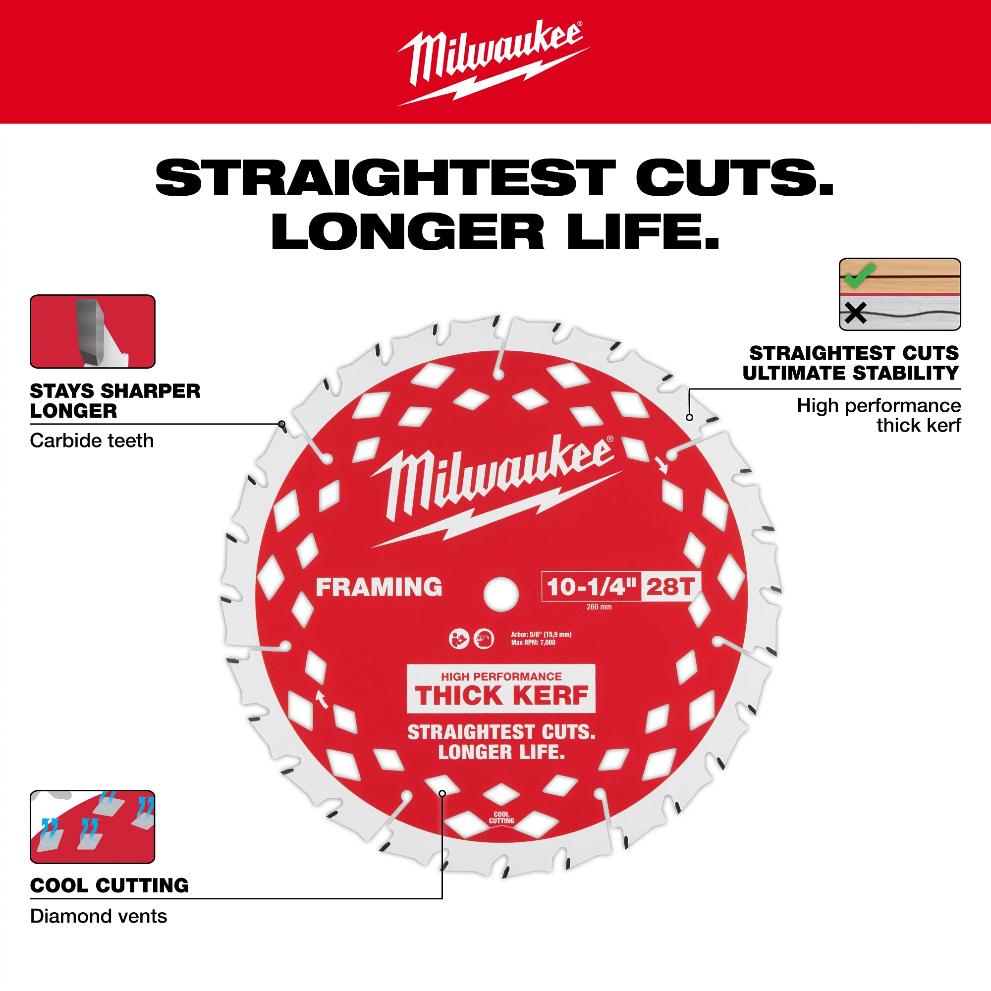 Milwaukee 10-1/4” 28-Tooth Thick Kerf Framing Circular Saw Blade (48-40-1048)