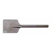 Milwaukee 48-62-4020 Asphalt Cutter