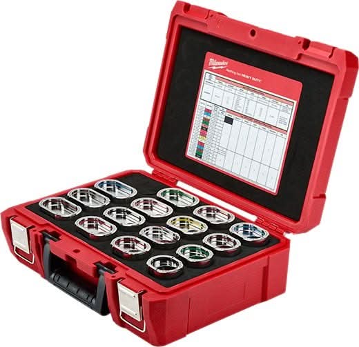 Milwaukee 49-12-KITC EXACT #6  750 MCM Copper 12T U Style Die Kit