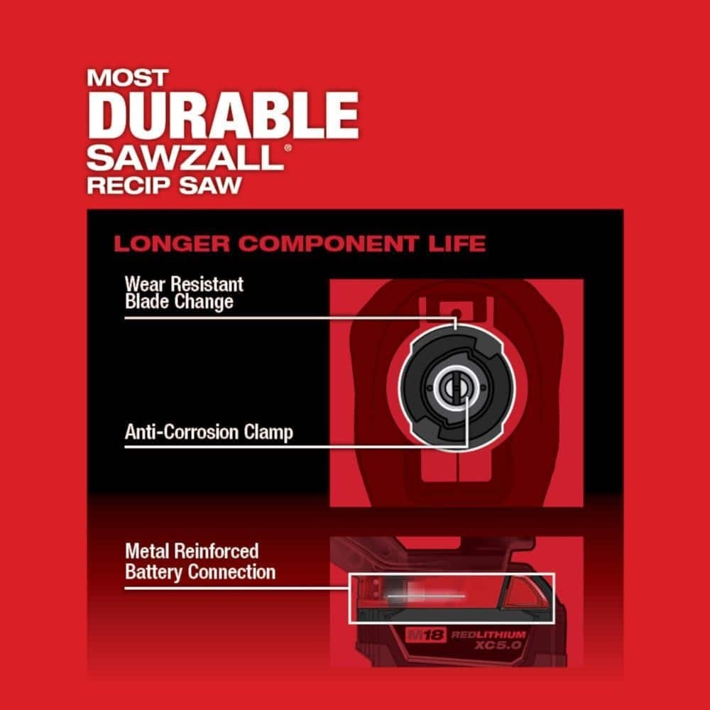 Milwaukee 2821-21F M18 FUEL Brushless Sawzall Reciprocating Saw Kit with FORGE 6.0Ah Battery