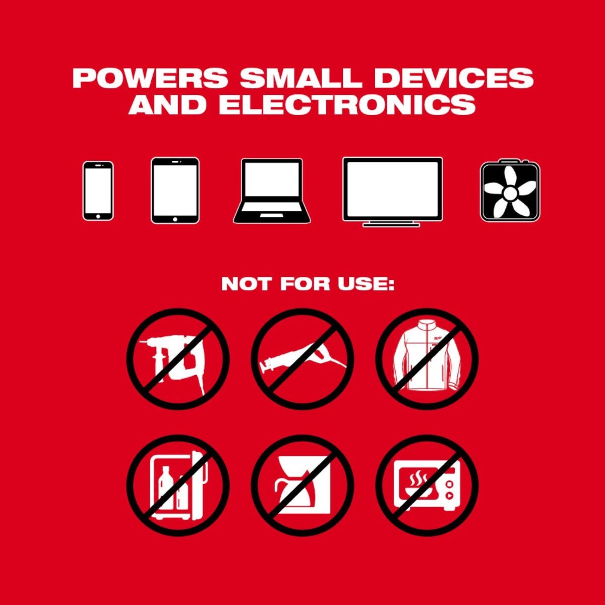 Milwaukee 2846-20 M18 Top Off 175W Power Supply
