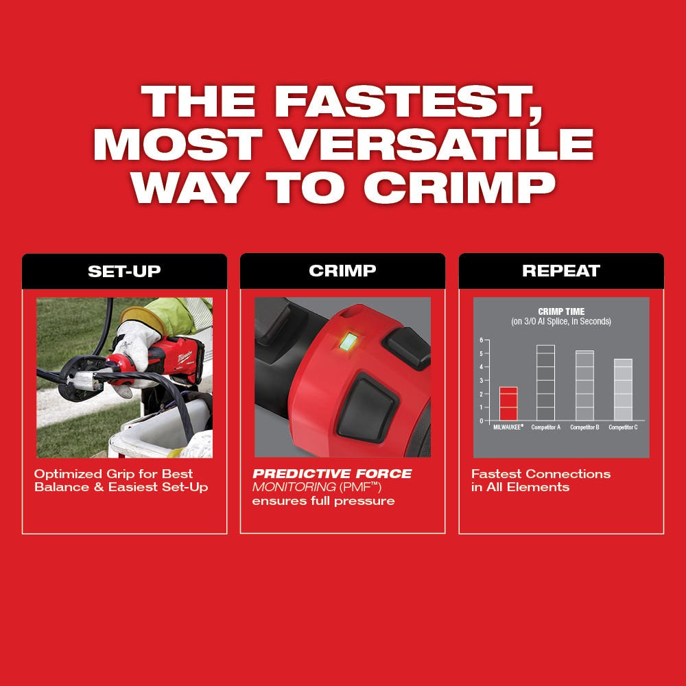 Milwaukee 2978-20 M18 FORCE LOGIC 6T Linear Utility Crimper