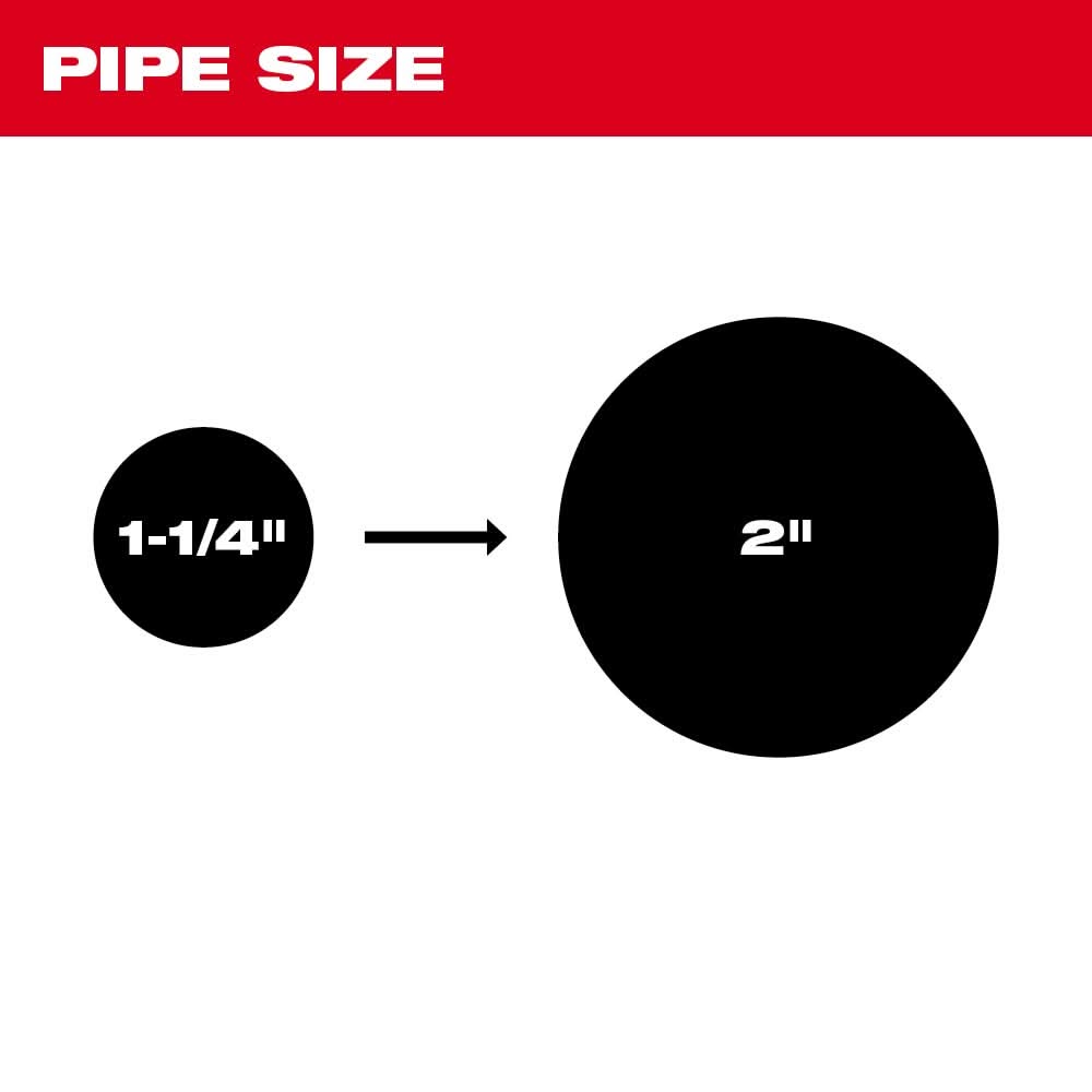 Milwaukee 48-53-2680 5/8-Inch X 7-1/2-Foot All-Purpose Open Wind Sectional Cable