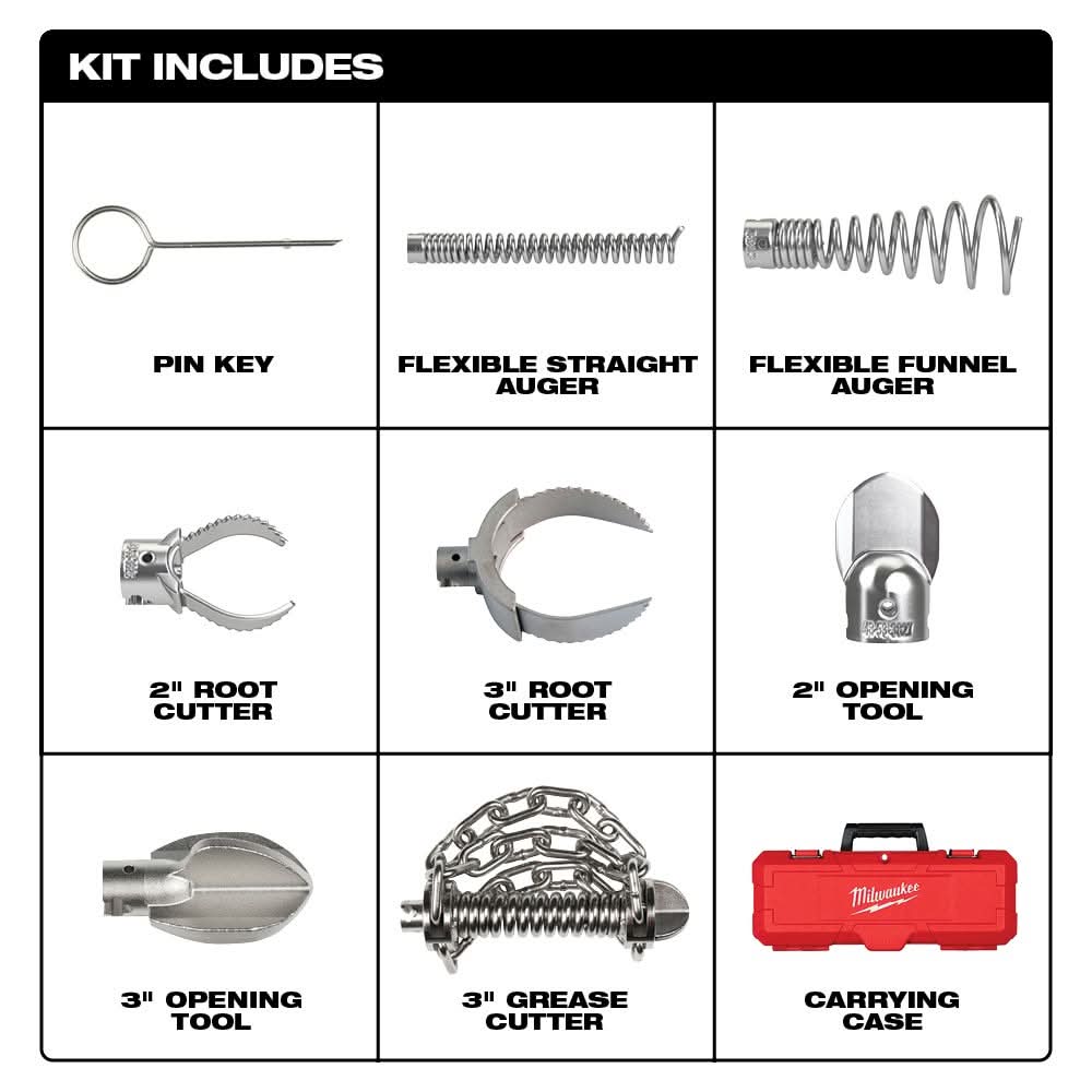 Milwaukee 48-53-3839 2-Inch - 4-Inch Head Attachment Kit For 7/8-Inch Sectional Cable