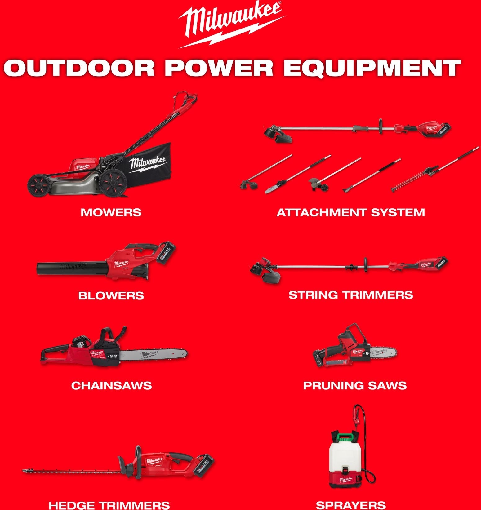 Milwaukee 2823-22HD M18 FUEL 21" Self-Propelled Dual Battery Mower with Cover + 2 M18 REDLITHIUM HIGH OUTPUT HD12.0 Battery Packs