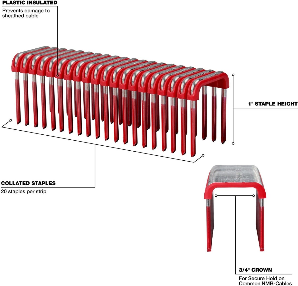 Milwaukee MNM1-600 1" Insulated Cable Staples