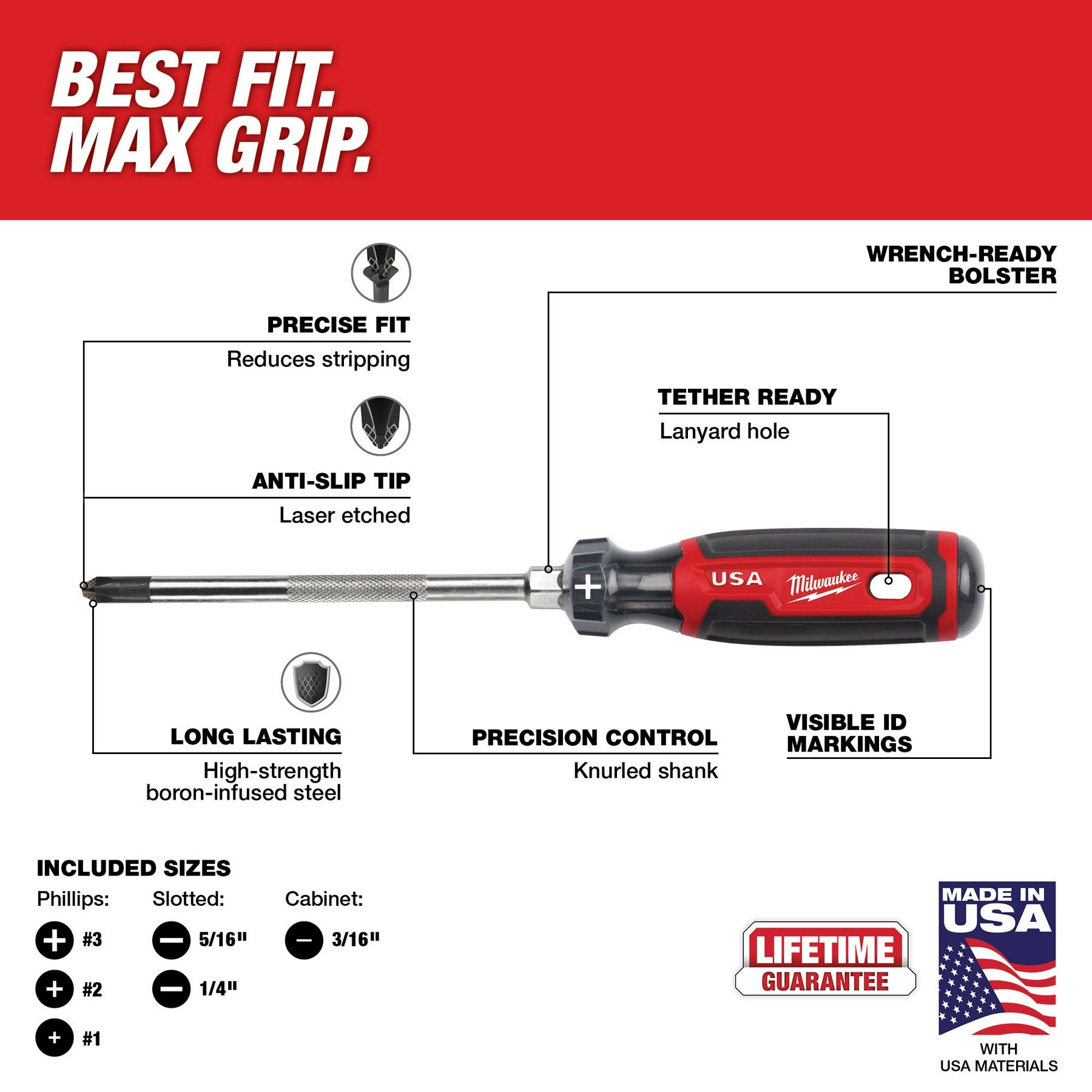 Milwaukee MT200-6 6PC Cushion Grip Screwdriver Set (Made in the USA)