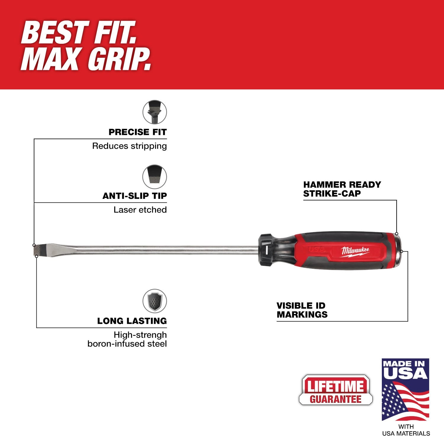 Milwaukee MT210 3/8" Slotted 8" Cushion Grip Demolition Screwdriver (USA)