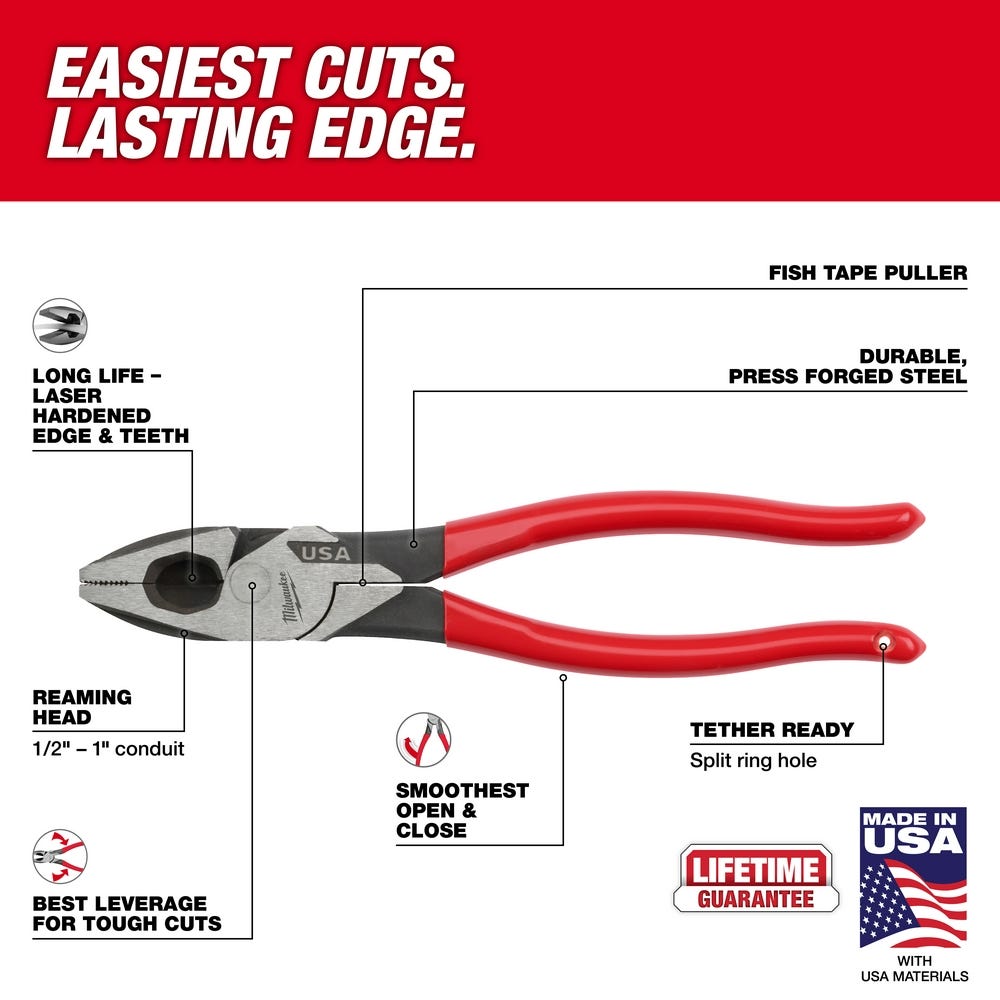 Milwaukee MT500 9" Lineman's Dipped Grip Pliers (Made in the USA)