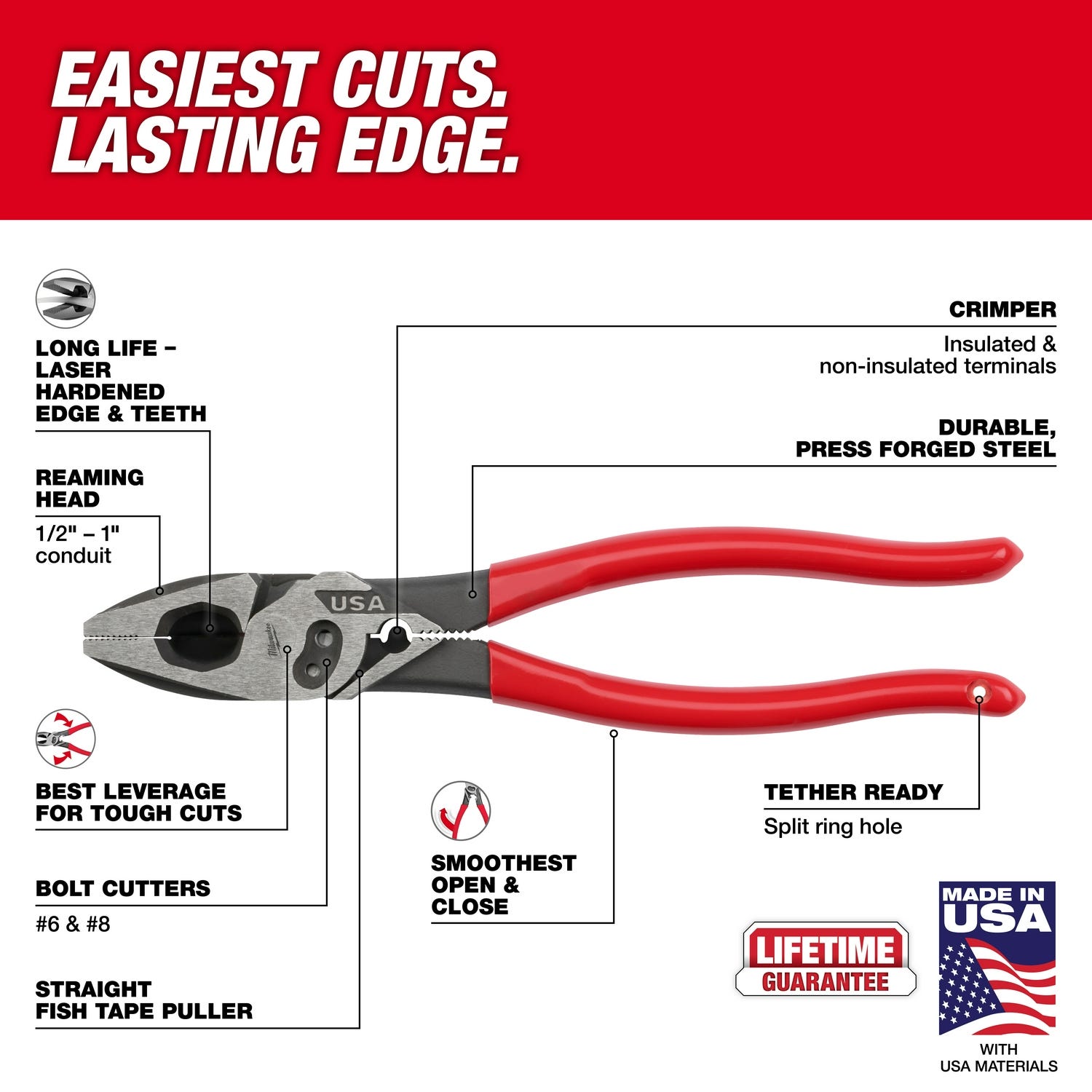Milwaukee MT500C 9" Lineman's Dipped Grip Pliers w/ Crimper & Bolt Cutter (Made in the USA)