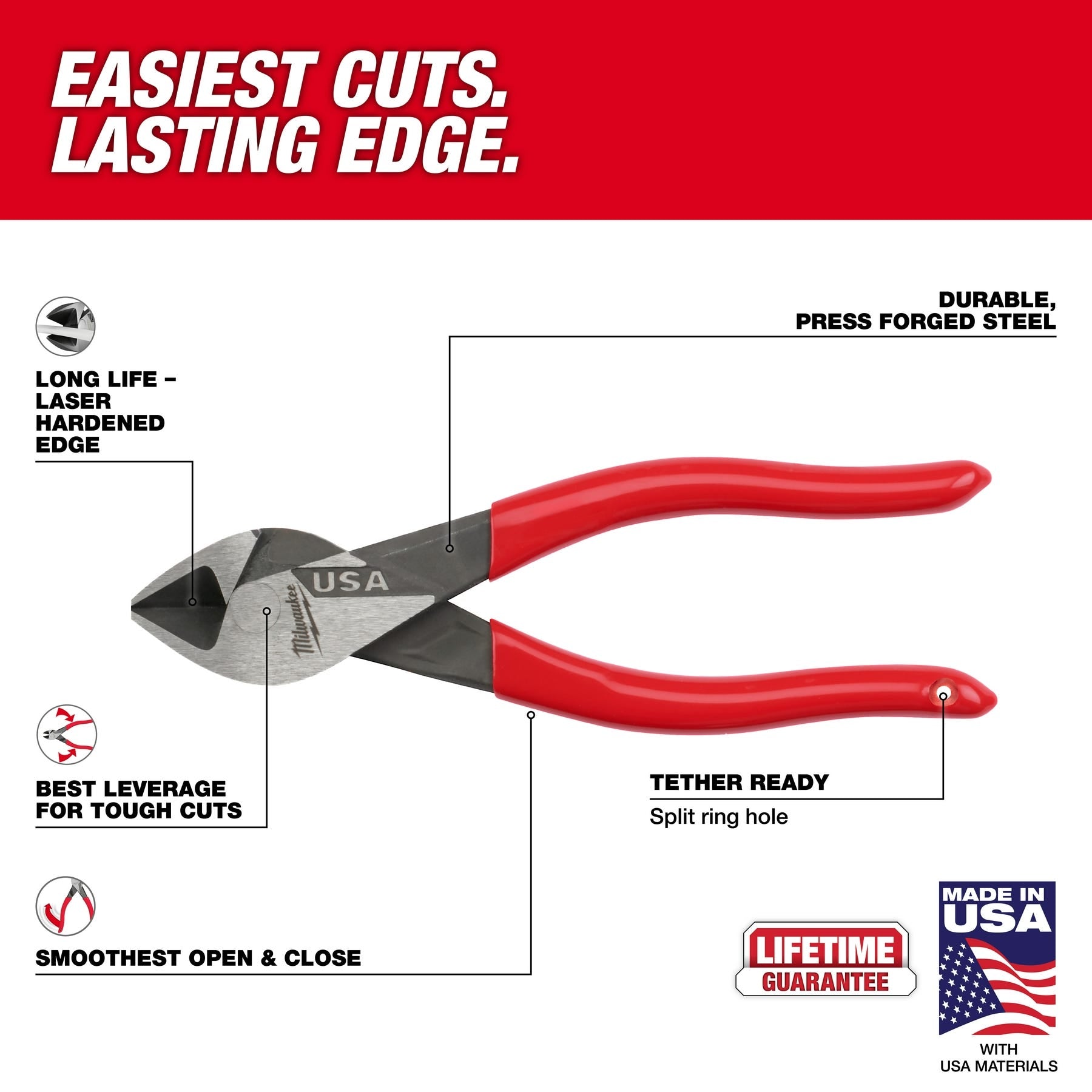 Milwaukee MT506 6" Diagonal Dipped Grip Cutting Pliers (Made in the USA)