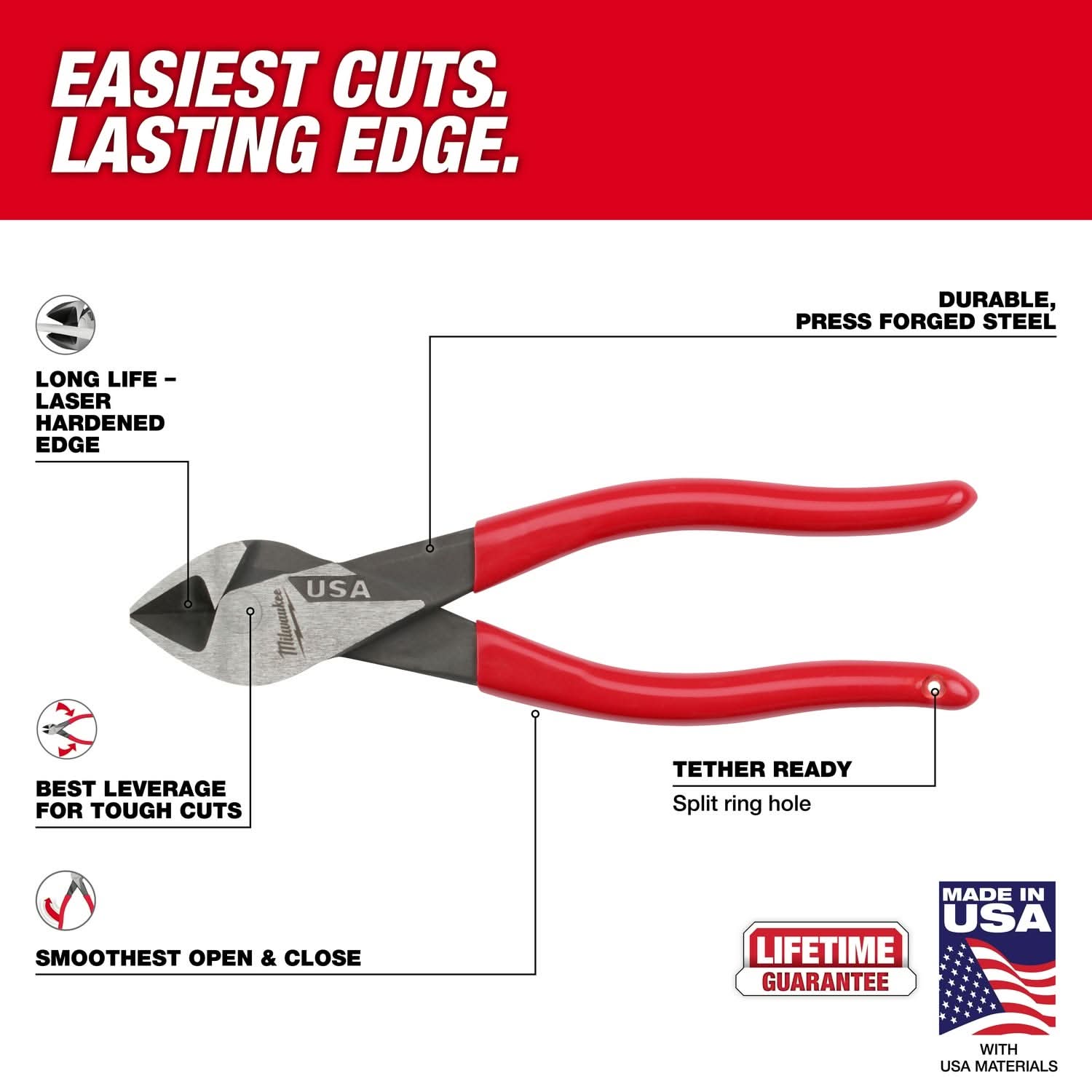 Milwaukee MT507 7" Diagonal Dipped Grip Cutting Pliers (Made in the USA)