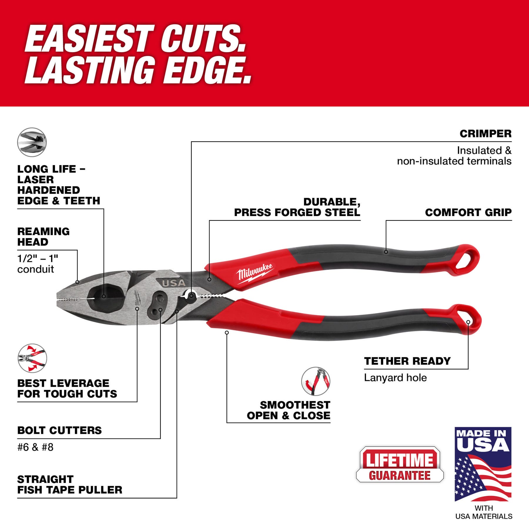 Milwaukee MT550C 9" Lineman's Comfort Grip Pliers w/ Crimper and Bolt Cutter (Made in the USA)