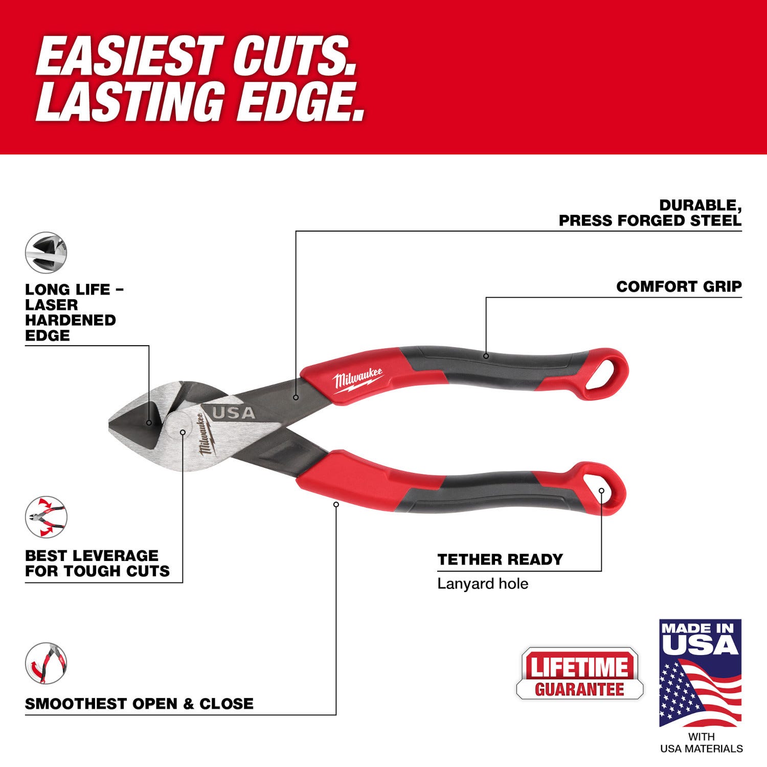 Milwaukee MT556 6" Diagonal Comfort Grip Cutting Pliers (Made in the USA)