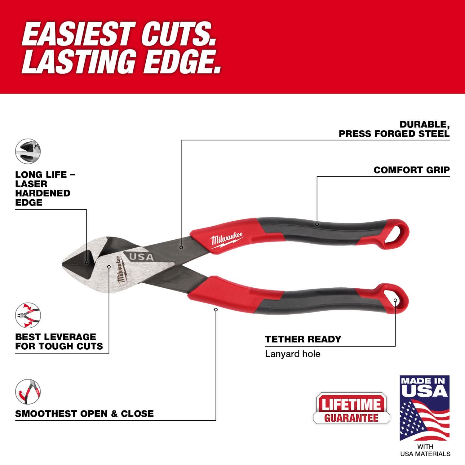 Milwaukee MT557 7" Diagonal Comfort Grip Cutting Pliers (Made in the USA)