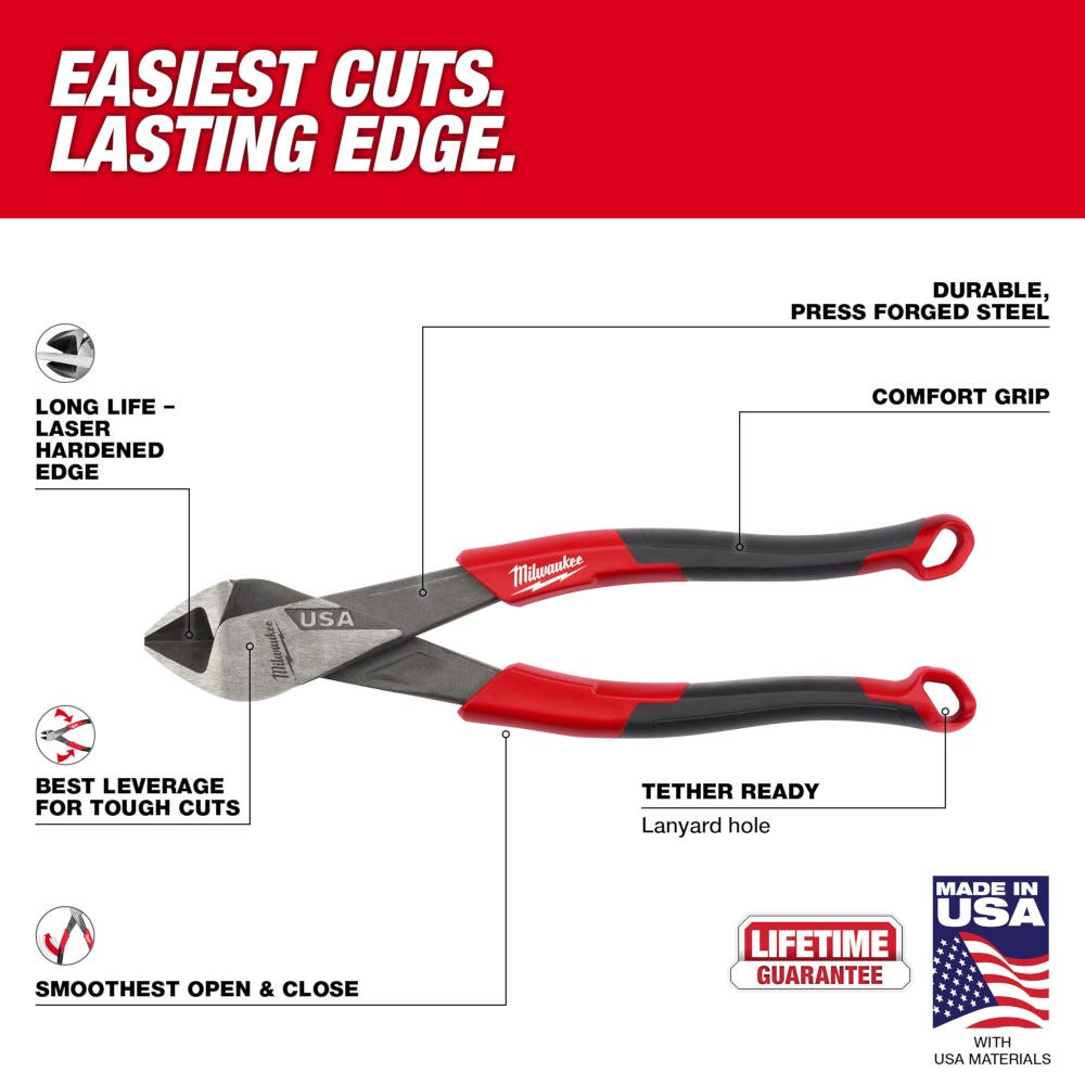 Milwaukee MT558 8" Diagonal Comfort Grip Cutting Pliers (Made in the USA)