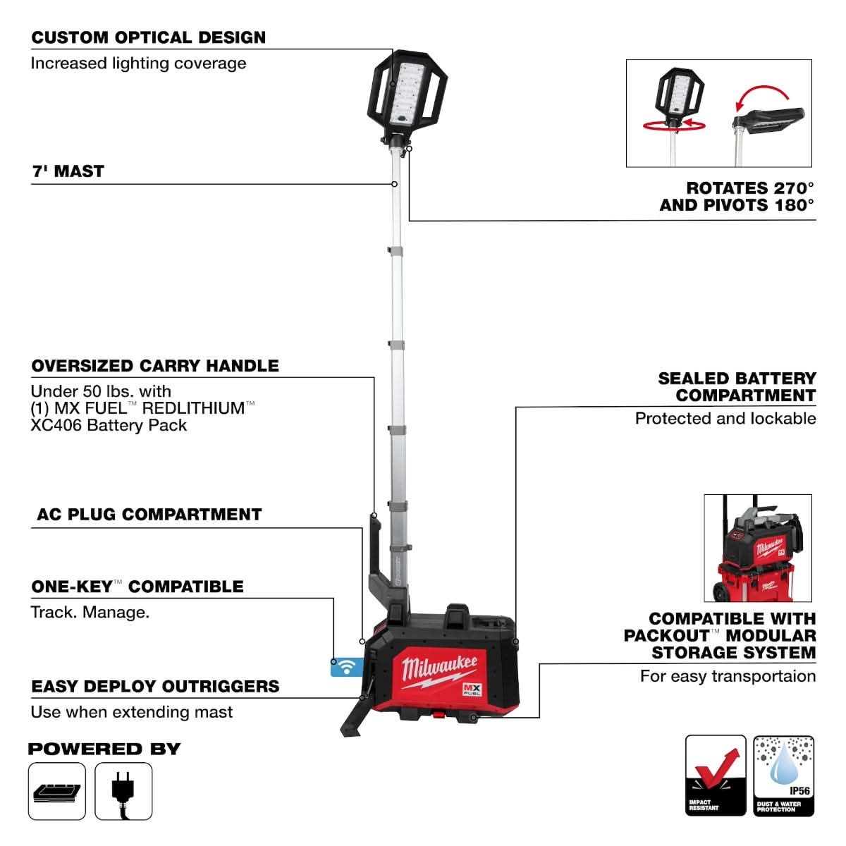 Factoryエム Milwaukee MXF040-1XC MX FUEL ROCKET Dual Power Compact Tower Light