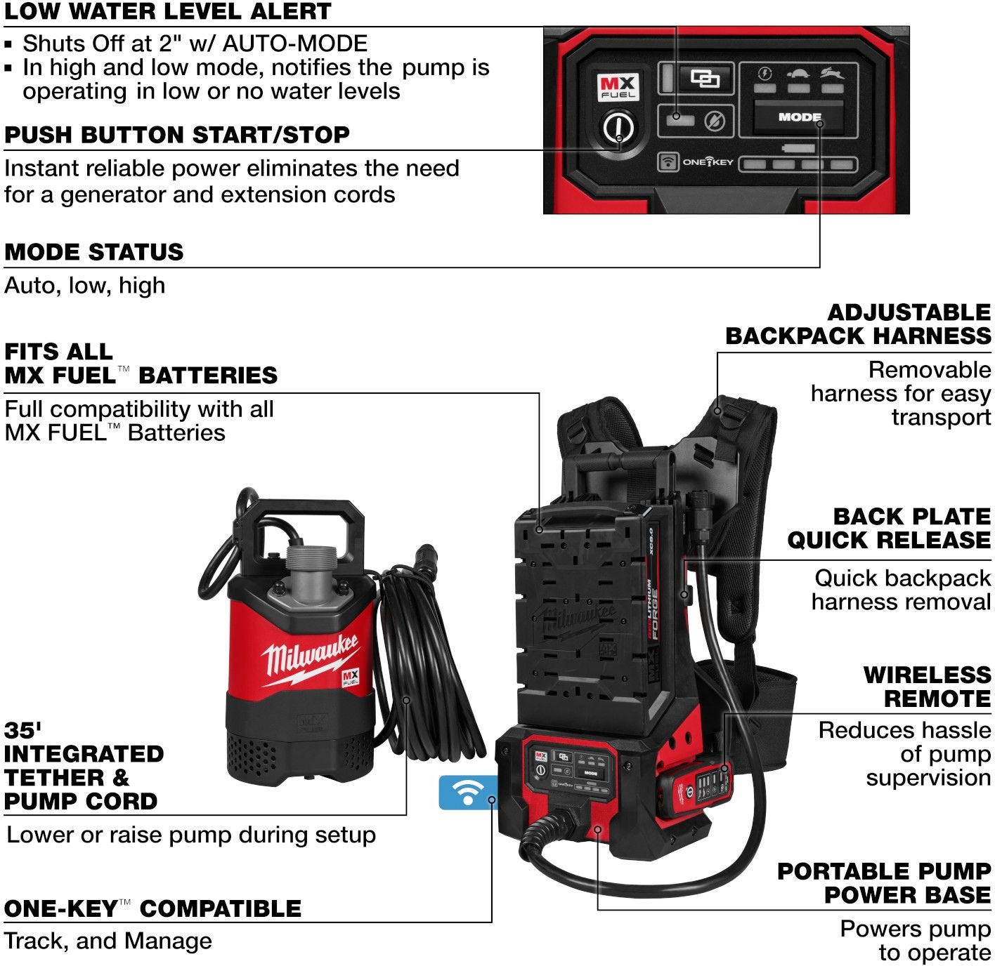 Milwaukee MXF211-1XC MX FUEL 1HP 2" Submersible Pump Kit