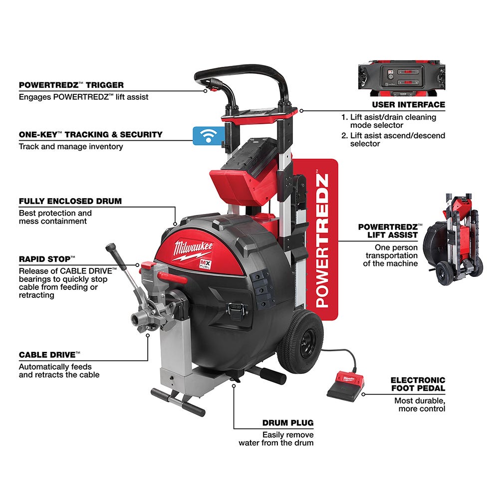 Milwaukee MXF501-1CP MX FUEL Cordless ONE-KEY Sewer Drum Machine w/ POWERTREDZ