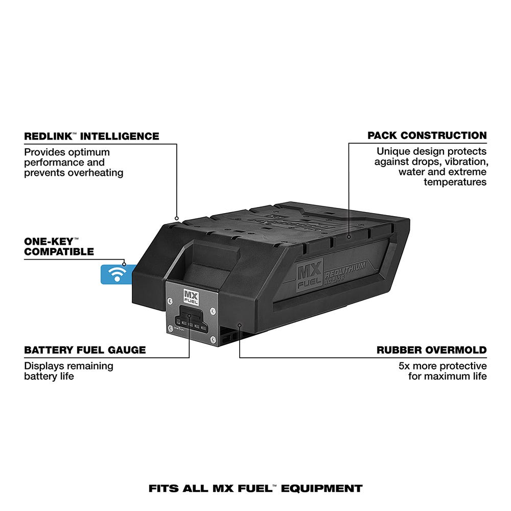 Milwaukee MXFC MX FUEL Battery Charger