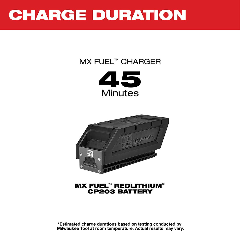 Milwaukee MXFCP203 MX FUEL REDLITHIUM CP203 3.0Ah Battery Pack