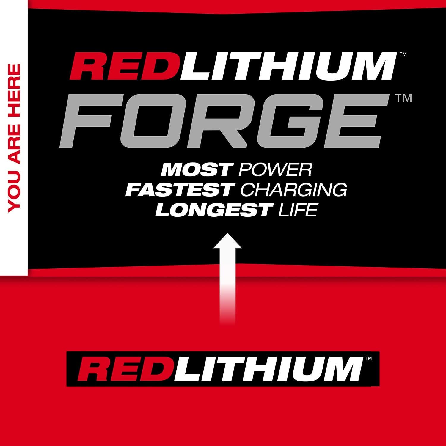 Milwaukee MXFHD812 MX FUEL REDLITHIUM FORGE HD12.0 BATTERY PACK