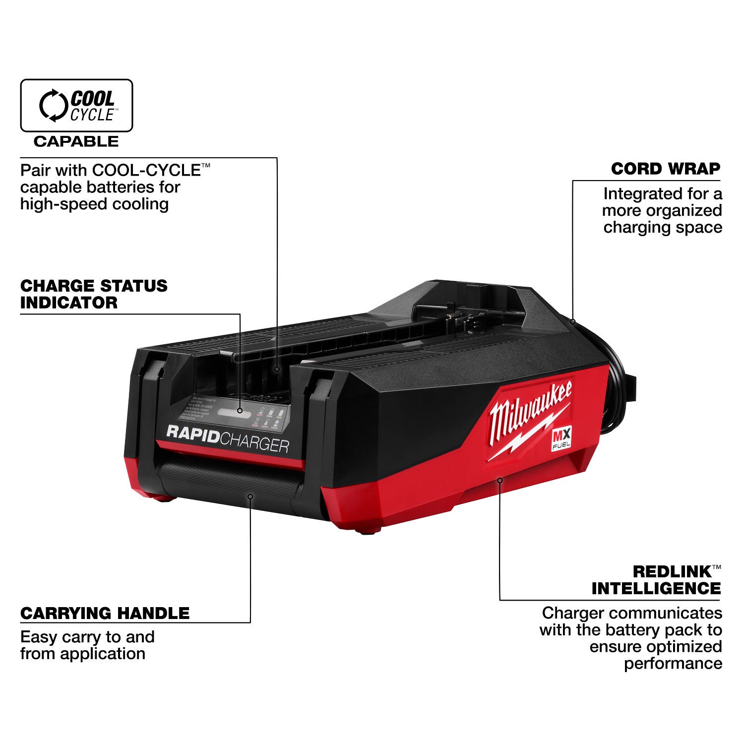 Milwaukee MXFRC  MX FUEL™ Rapid Charger