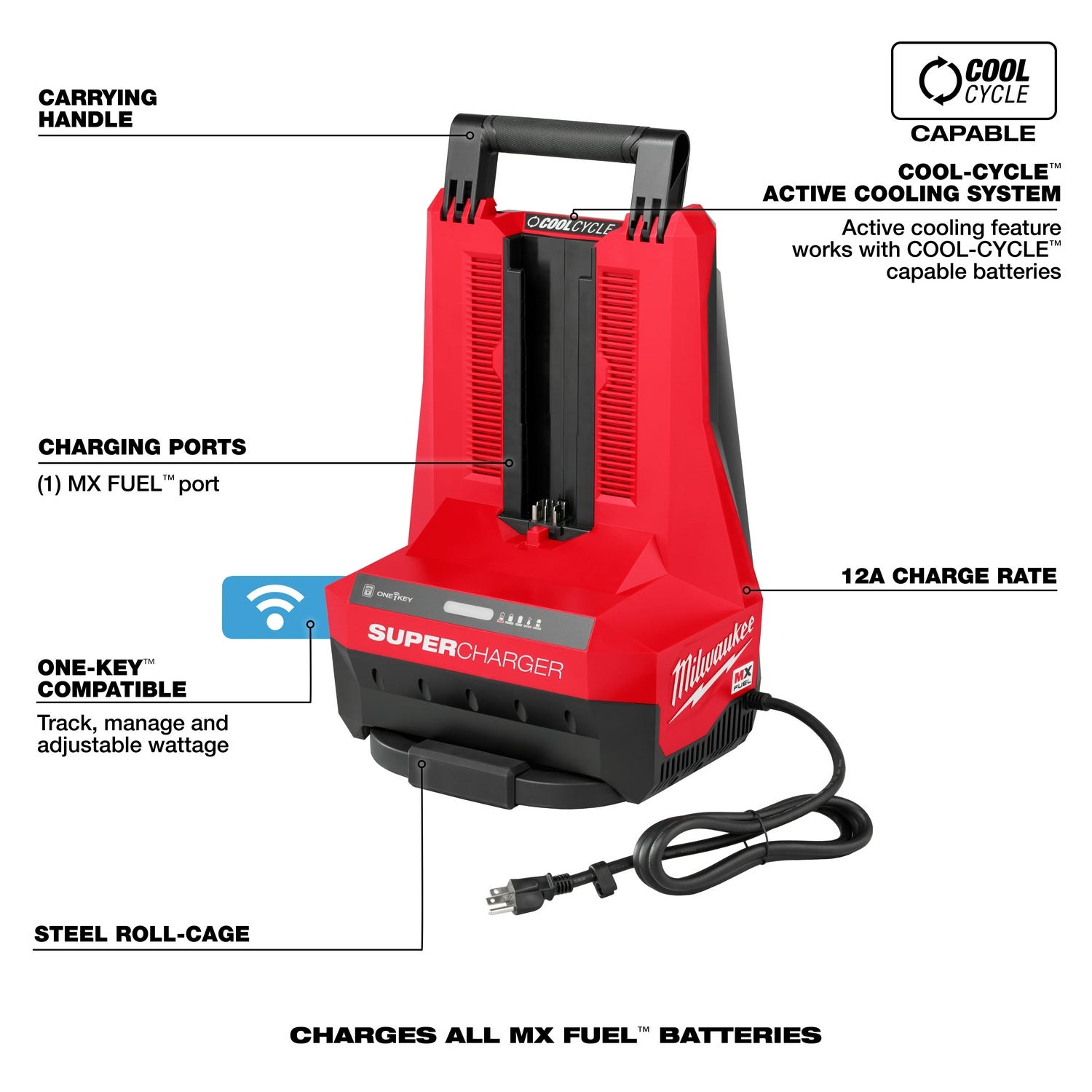Milwaukee MXFSC-1HD12 MX FUEL REDLITHIUM FORGE HD12.0 BATTERY/SUPER CHARGER EXPANSION KIT