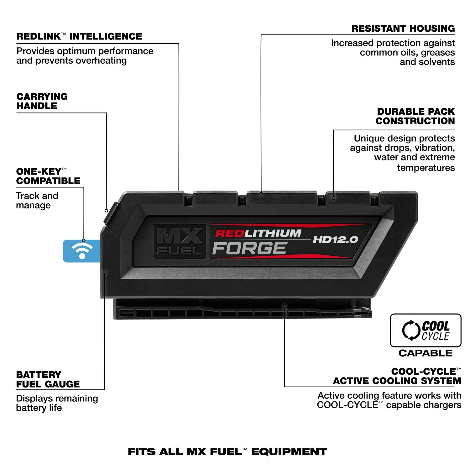 Milwaukee MXFSC MX FUEL Super Charger