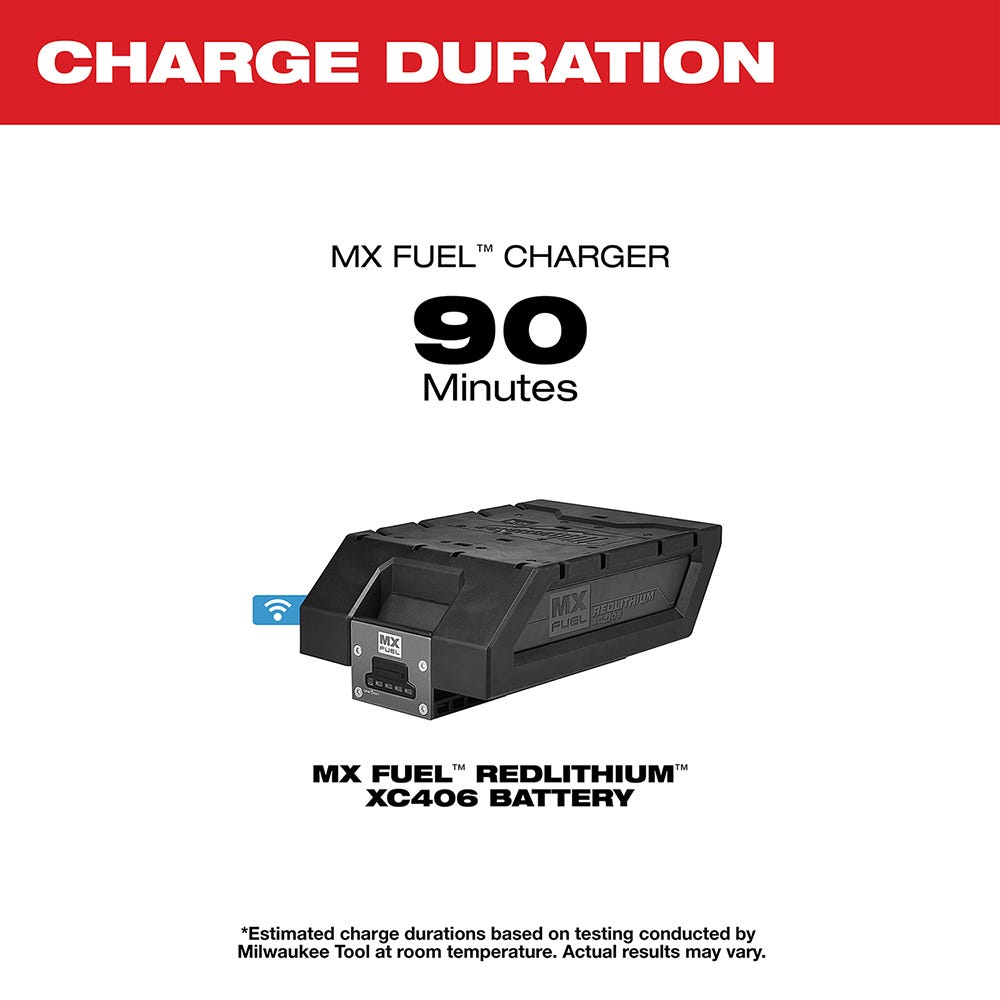 Milwaukee MXFXC406 MX FUEL REDLITHIUM XC406 ONE-KEY Battery Pack