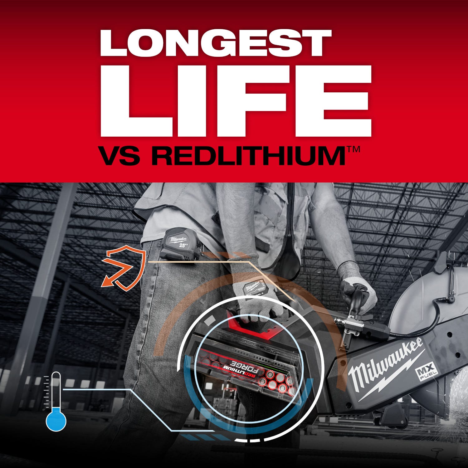 Milwaukee MXFXC608 MX FUEL REDLITHIUM FORGE XC8.0 BATTERY PACK
