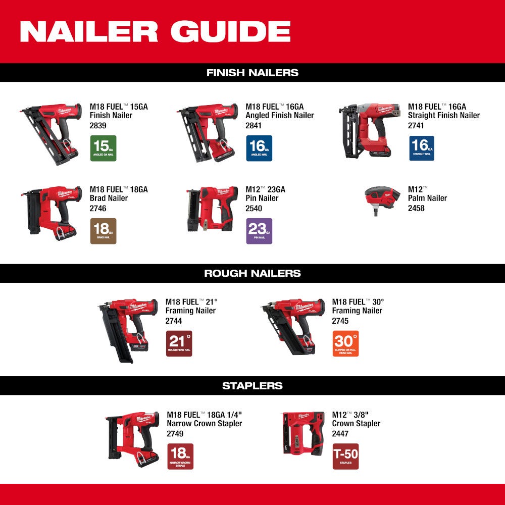 Milwaukee 2841-20 M18 FUEL 16-Gauge Angled Finish Nailer, Tool Only