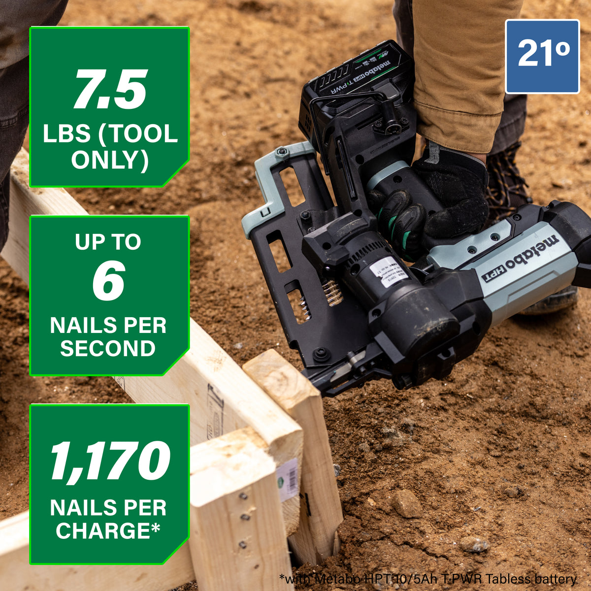 Metabo HPT 18V Cordless Pneumatic 3-in. Duplex Forming Nailer, 10.0Ah Kit (NR1875DDAQRY)