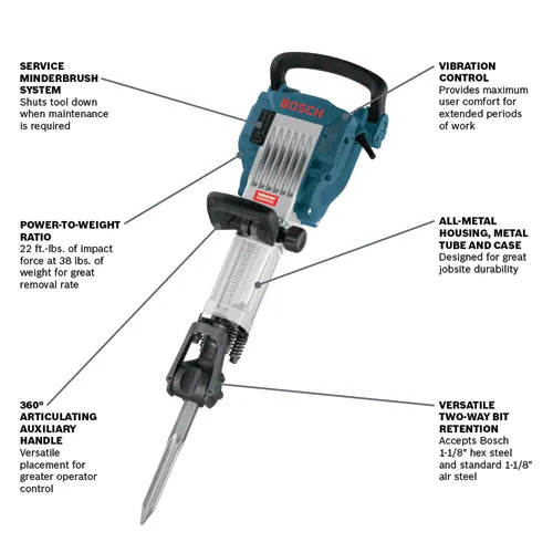 Bosch 11335K Corded Jack 35 Lb. Breaker Hammer