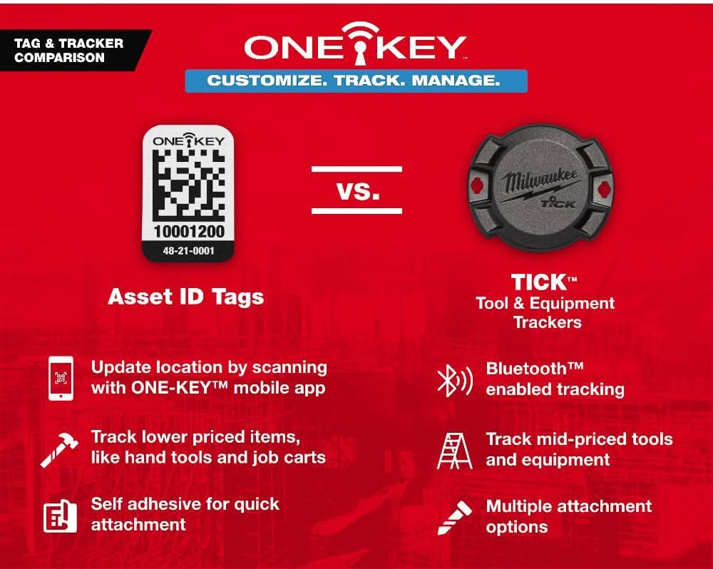Milwaukee 48-21-0001 ONE-KEY Asset ID Tag for Small Plastic