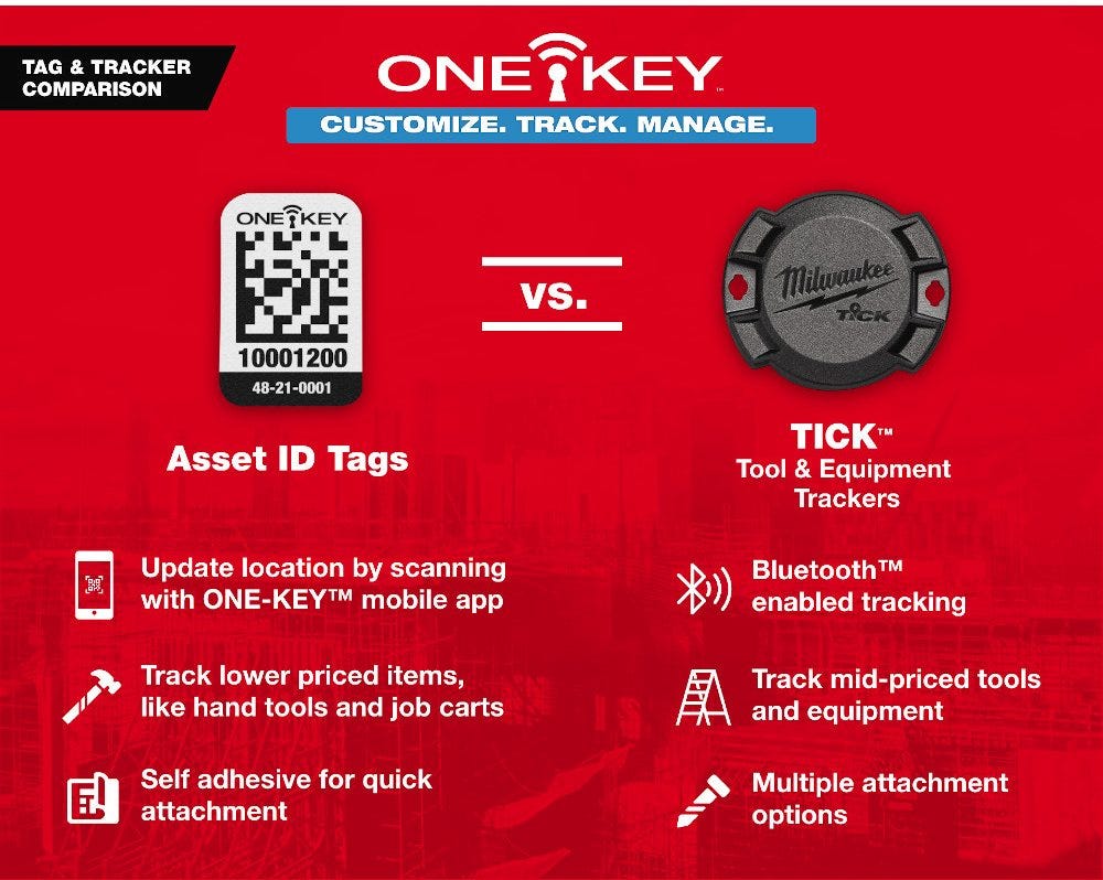 Milwaukee 48-21-0002 ONE-KEY Asset ID Tag for Large Plastic Surfaces, 100-Pack